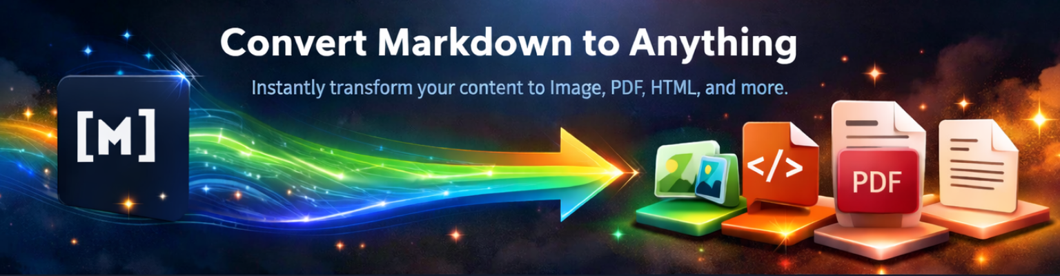 Mark2Any — Convert Markdown to Anything